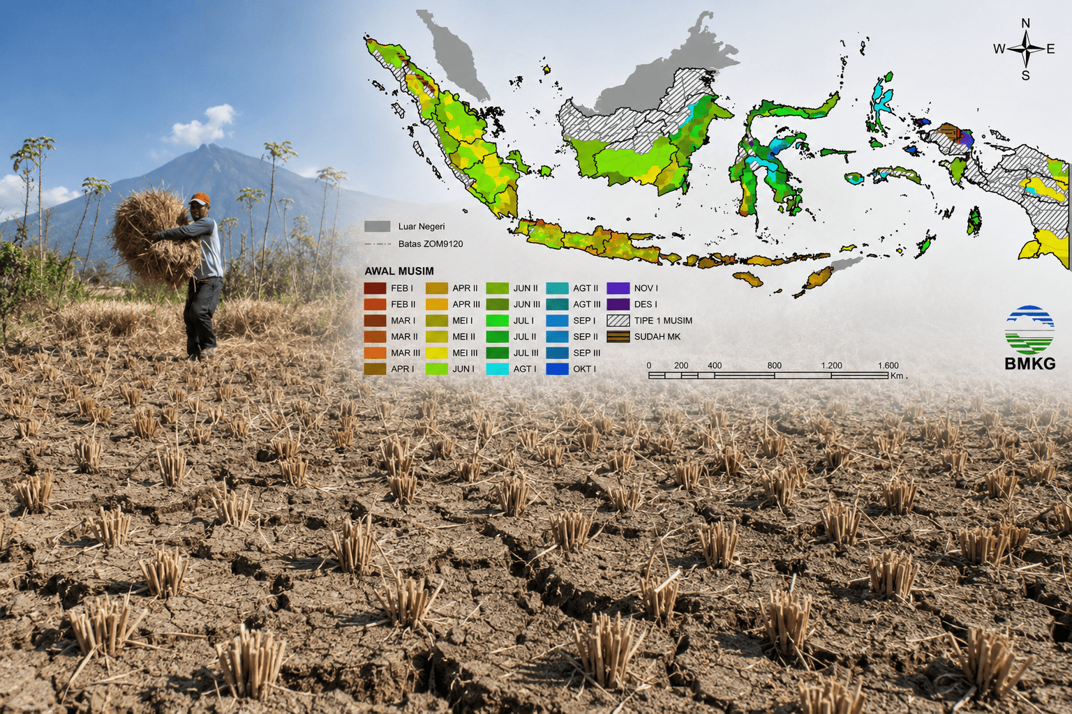 BMKG PREDIKSI KEMARAU 2026 LEBIH KERING DAN PANJANG, GENCARKAN MODIFIKASI CUACA MENGHADAPI EL NINO KUAT
