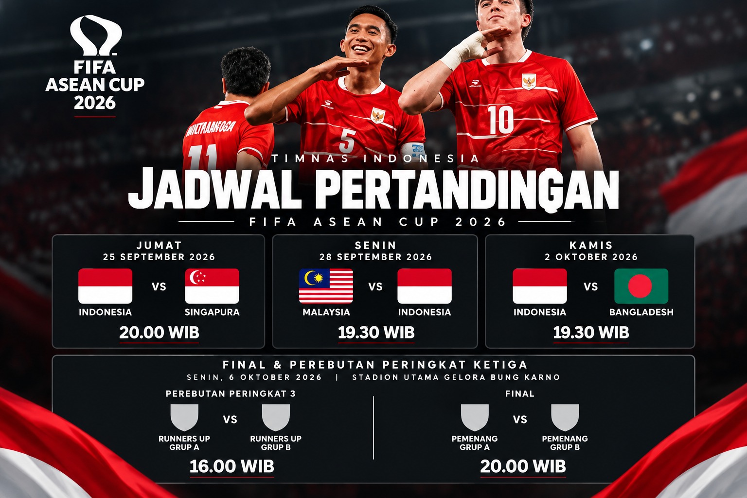 GARUDA TUAN RUMAH FIFA ASEAN CUP 2026: JADWAL LENGKAP TIMNAS INDONESIA DI GRUP A, AWALI LAGA KONTRA SINGAPURA