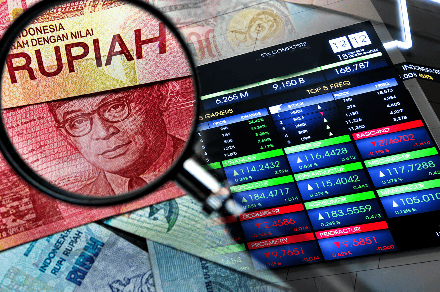 SEMPAT DIBUKA LESU, RUPIAH BERHASIL BANGKIT MENGUAT TERHADAP DOLAR AS